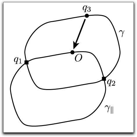 原点対称な凸曲線への三点定理の応用.
