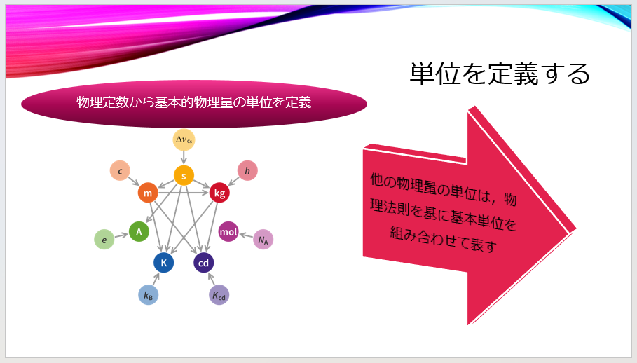 last-slide