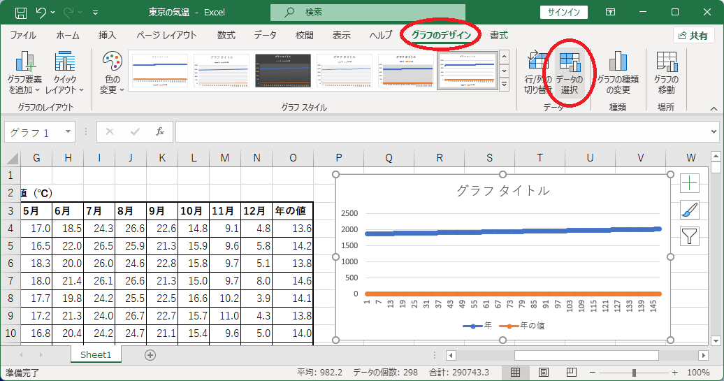2.f[^̑I