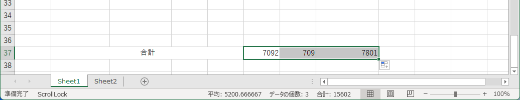合計が計算された