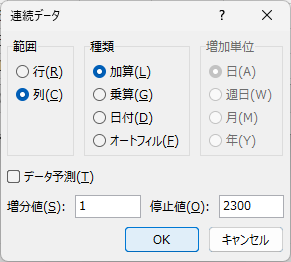 連続データ