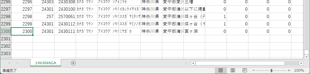 連続データ下