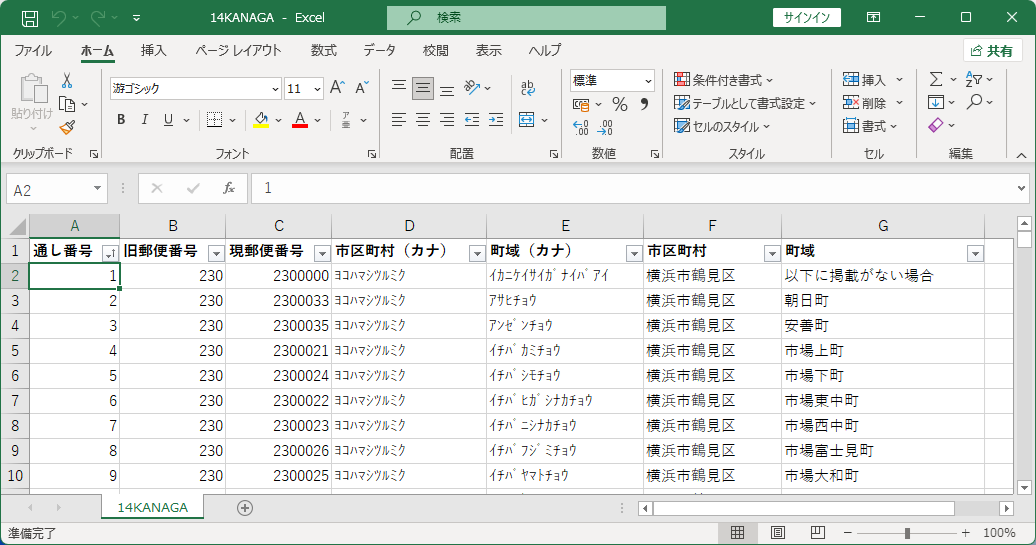 郵便番号データベース