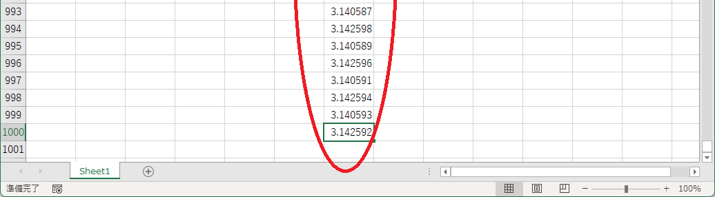 Cvjbc̑1000t