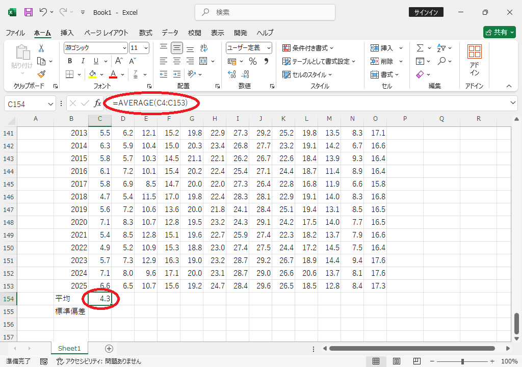 1月の平均値