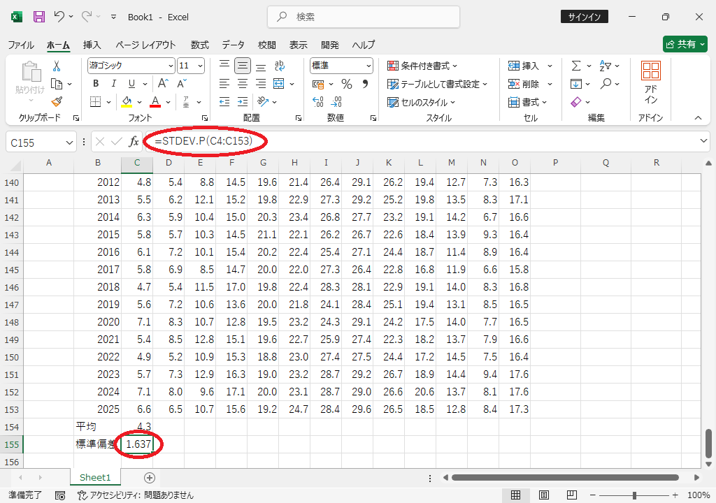 1月の標準偏差