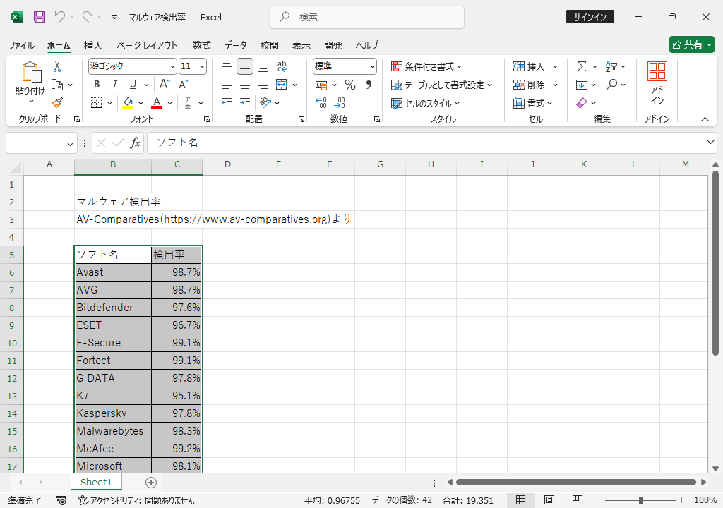 表の範囲を選択