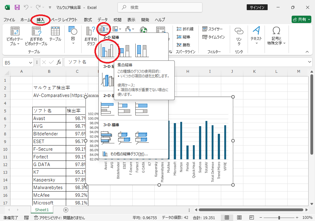 フラグを挿入