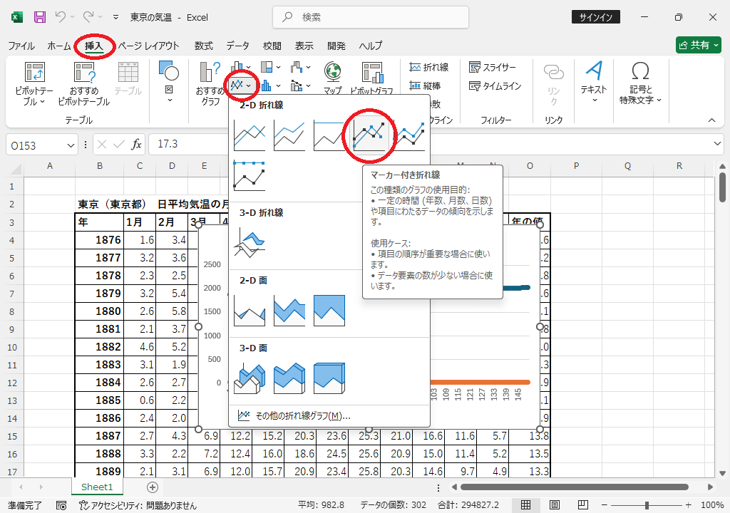 グラフを挿入