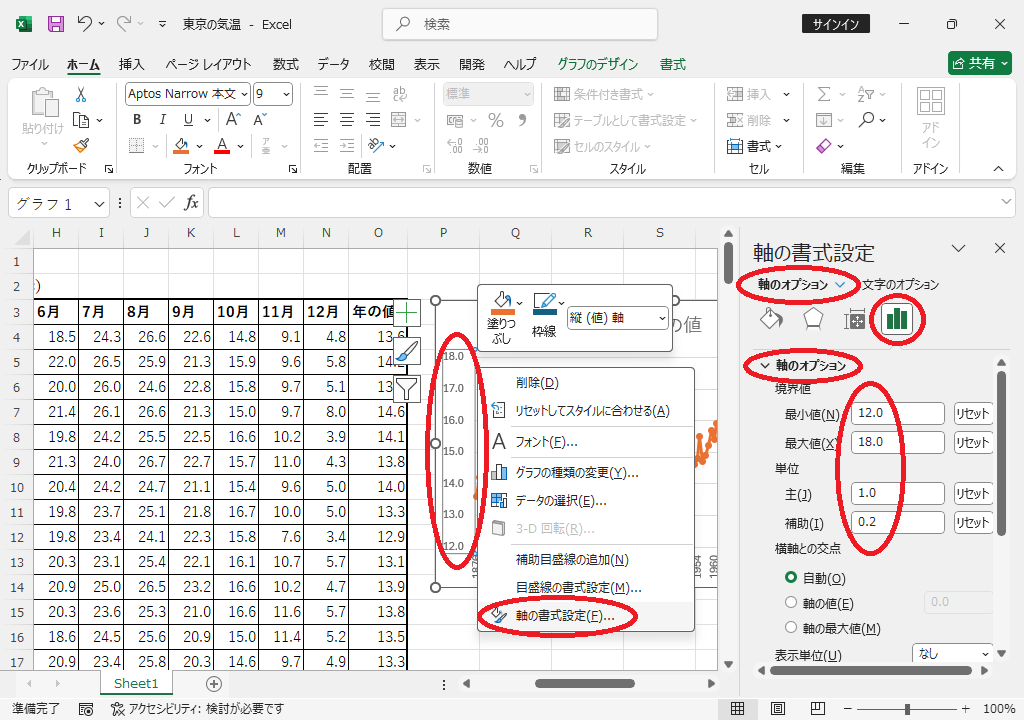 軸の書式
