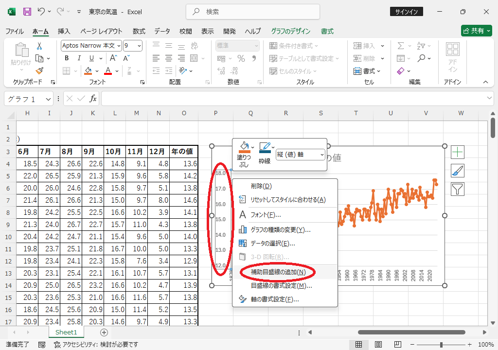 補助目盛線の追加