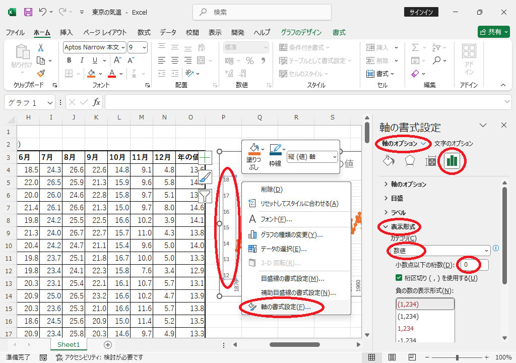 縦軸の表示形式