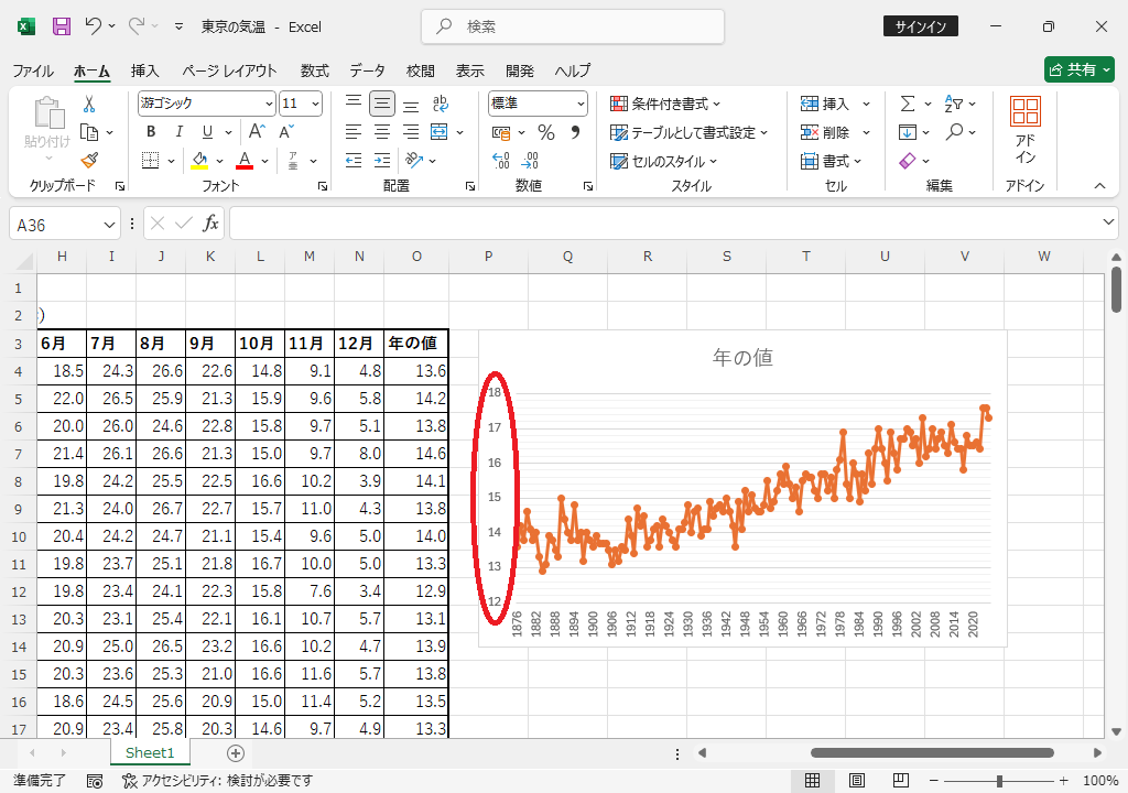 1の位までの表示