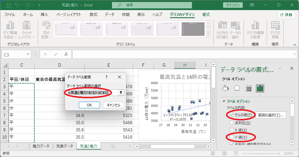 データラベルを平/休にする