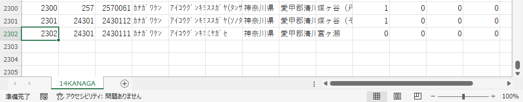 連続データ下