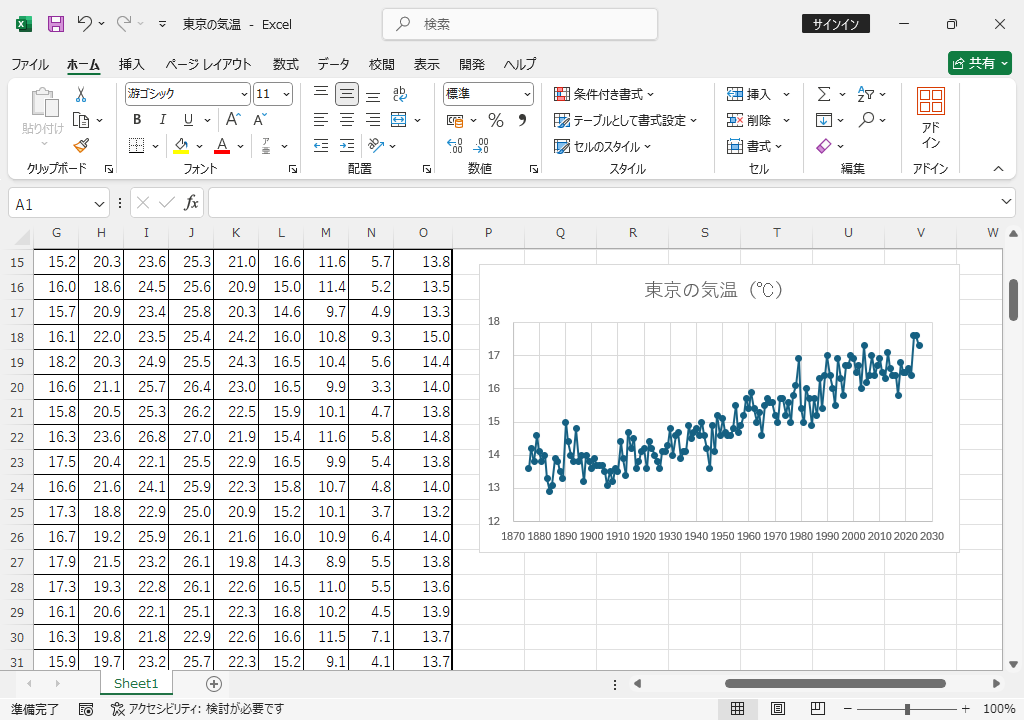 グラフの設定