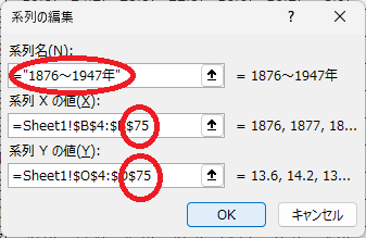 1876〜1947年にする