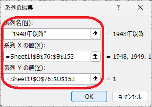 1948年以降を追加