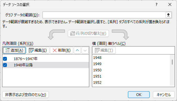 系列が2つになった