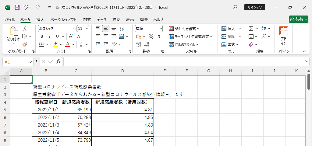 課題の表(上)