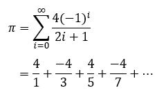 Leibniz級数